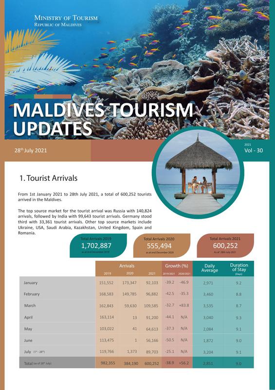 Tourism status update 28 July 2021