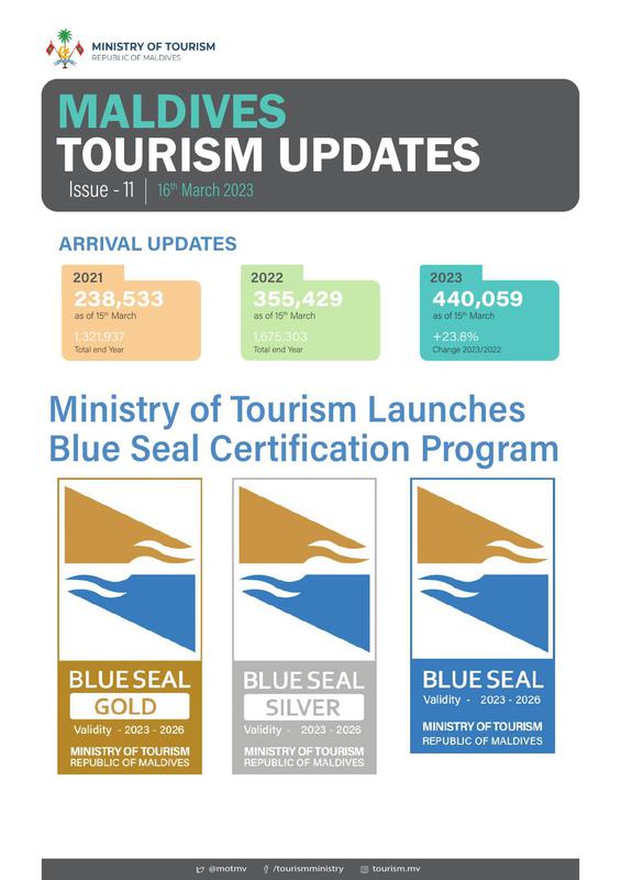 Maldives Tourism Updates - 16 March 2023