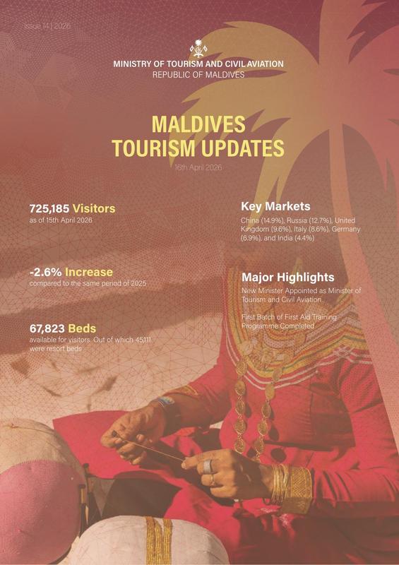 Maldives Tourism Updates - 16 April 2026