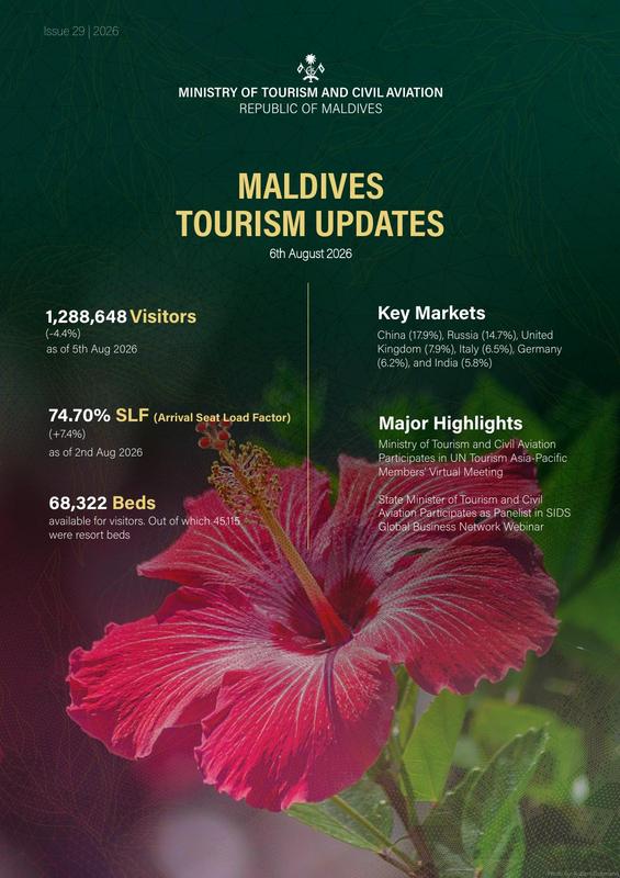 Maldives Tourism Updates - 6 August 2026
