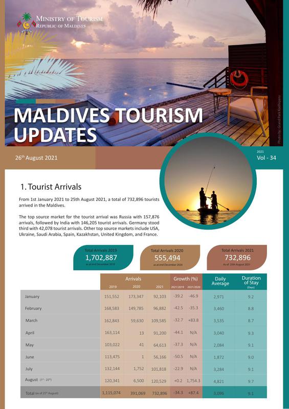 Tourism status update 26 August 2021