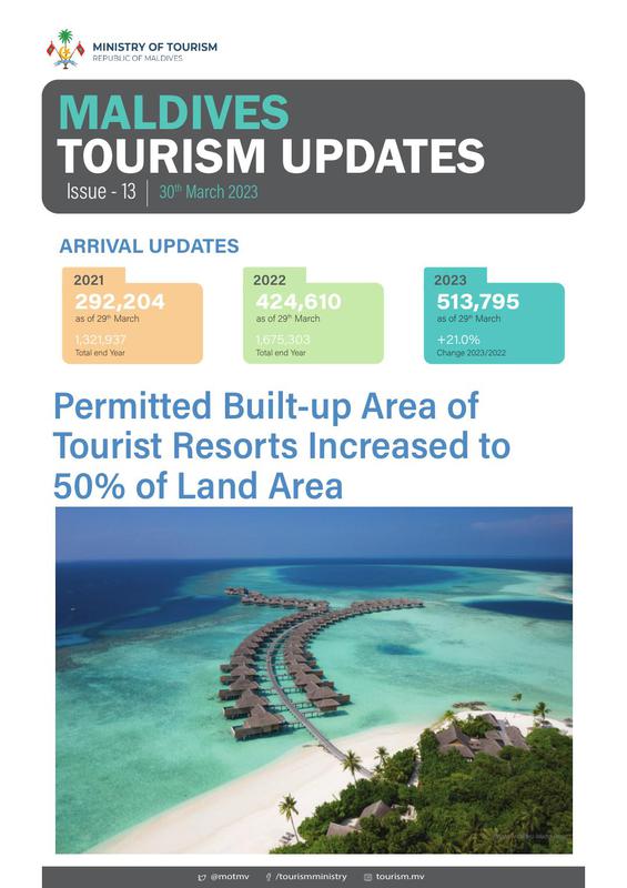 Maldives Tourism Updates - 30 March 2023