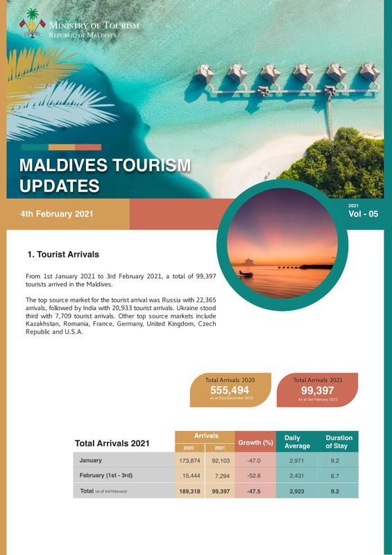 Tourism status update 4 February 2021