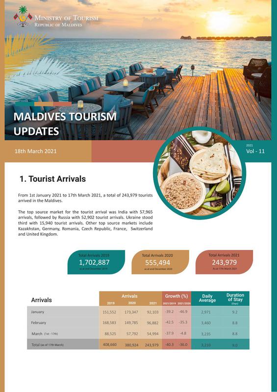 Tourism status update 18 March 2021