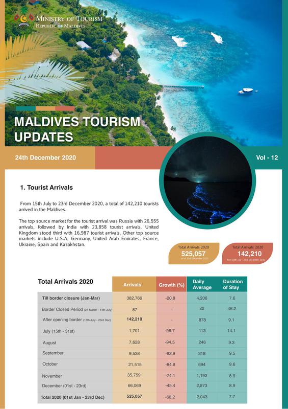 Tourism status update-24 December 2020