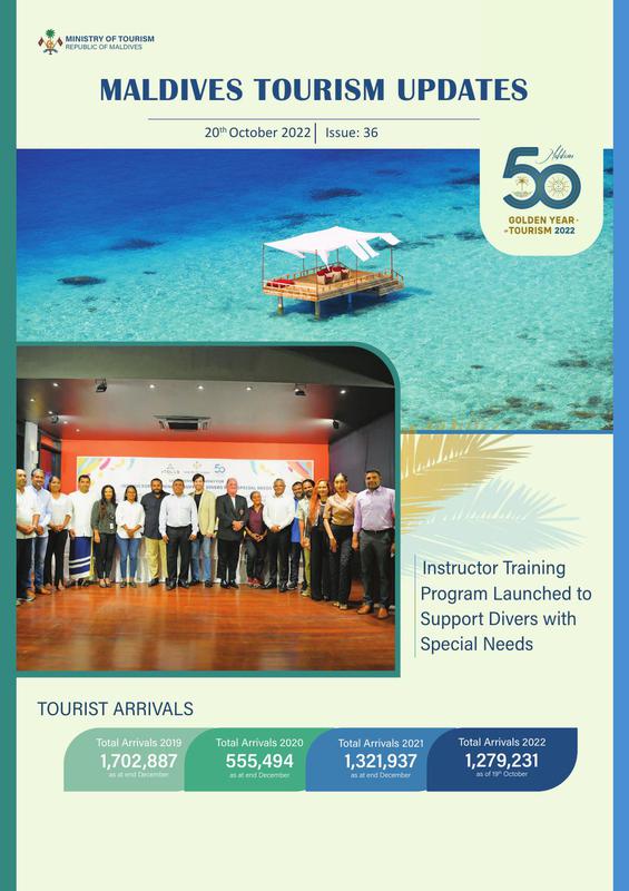 Maldives Tourism Updates - 20 October 2022