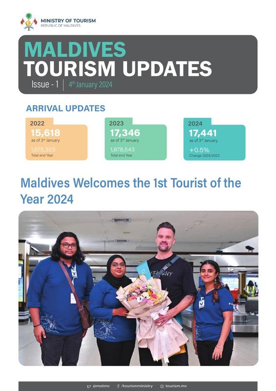 Maldives Tourism Updates - 4 January 2024