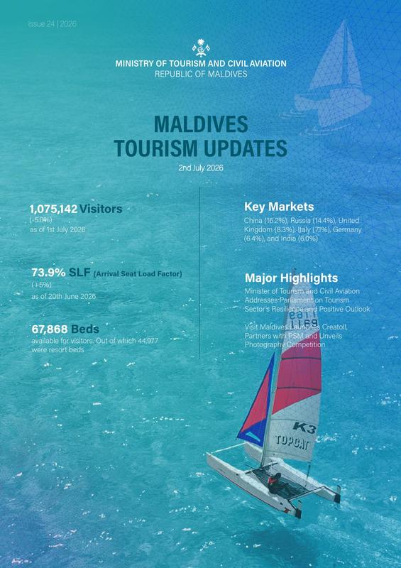 Maldives Tourism Updates - 2 July 2026