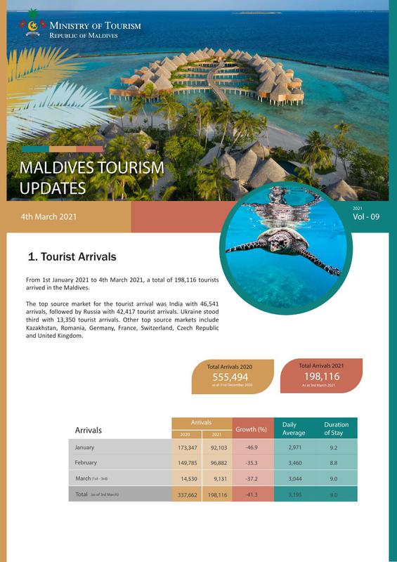 Tourism status update 4 March 2021