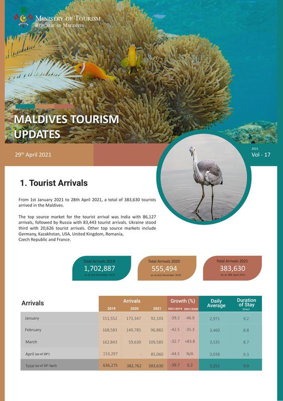 Tourism status update 29April 2021