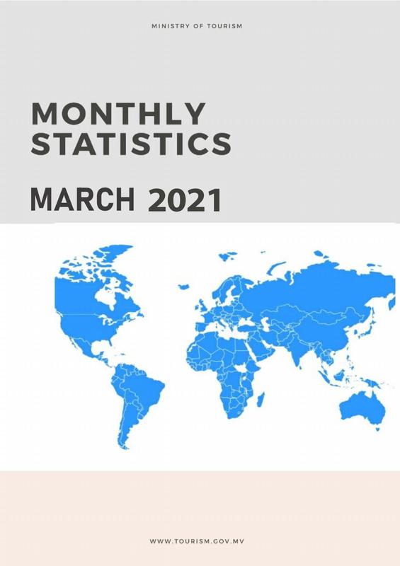 March Statistics 2021