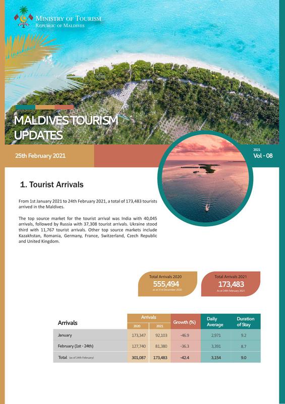 Tourism status update 25 February 2021