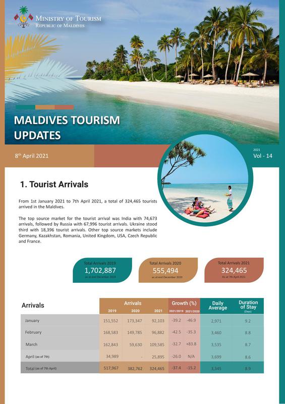 Tourism status update 8 April 2021