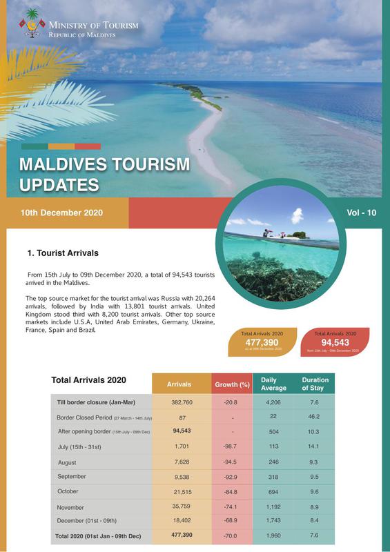 Tourism status update  10 December 2020